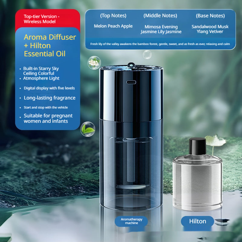 AirFresh Pro™ — Smart Car Aromatherapy Diffuser & Air Freshener (with Essential Oil)