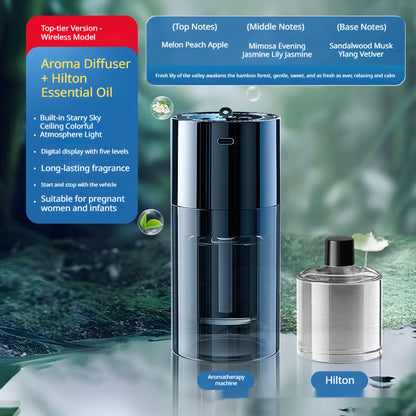 AirFresh Pro™ — Smart Car Aromatherapy Diffuser & Air Freshener (with Essential Oil)